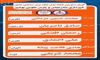 کوبل داوران هفته نخست لیگ برتر ساحلی کشور